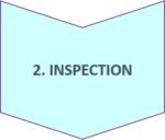 Audit SSI Etape 2 Inspectoin
