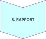 Audit SSI Etape 3 Rapport